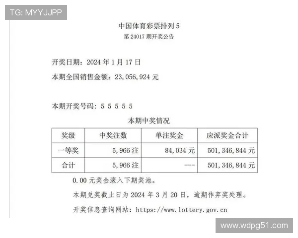 第36期开奖结果正式公布，快来看看你中奖了吗？